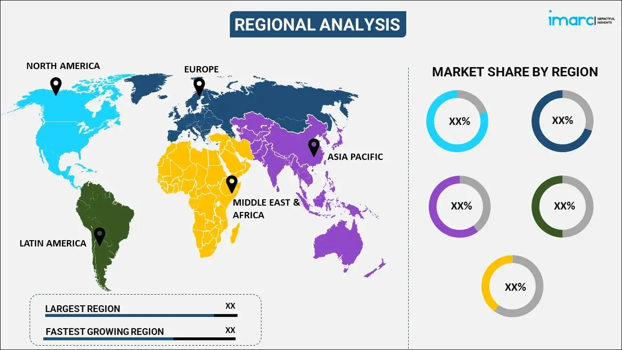 autonomous train market