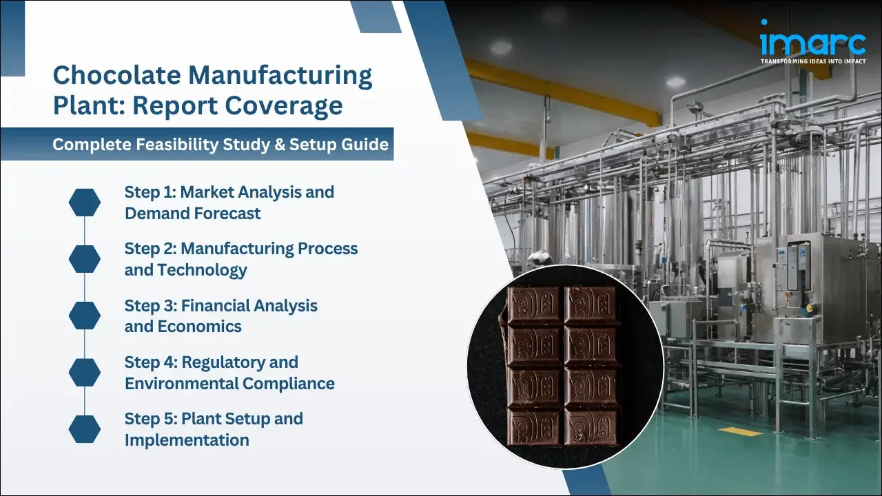 Chocolate Manufacturing Plant Project Report