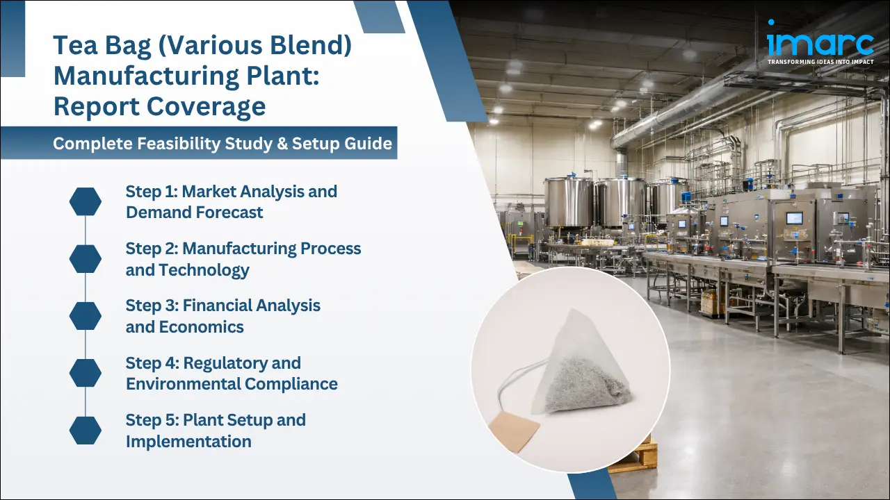 Tea Bag (Various Blend) Manufacturing plant