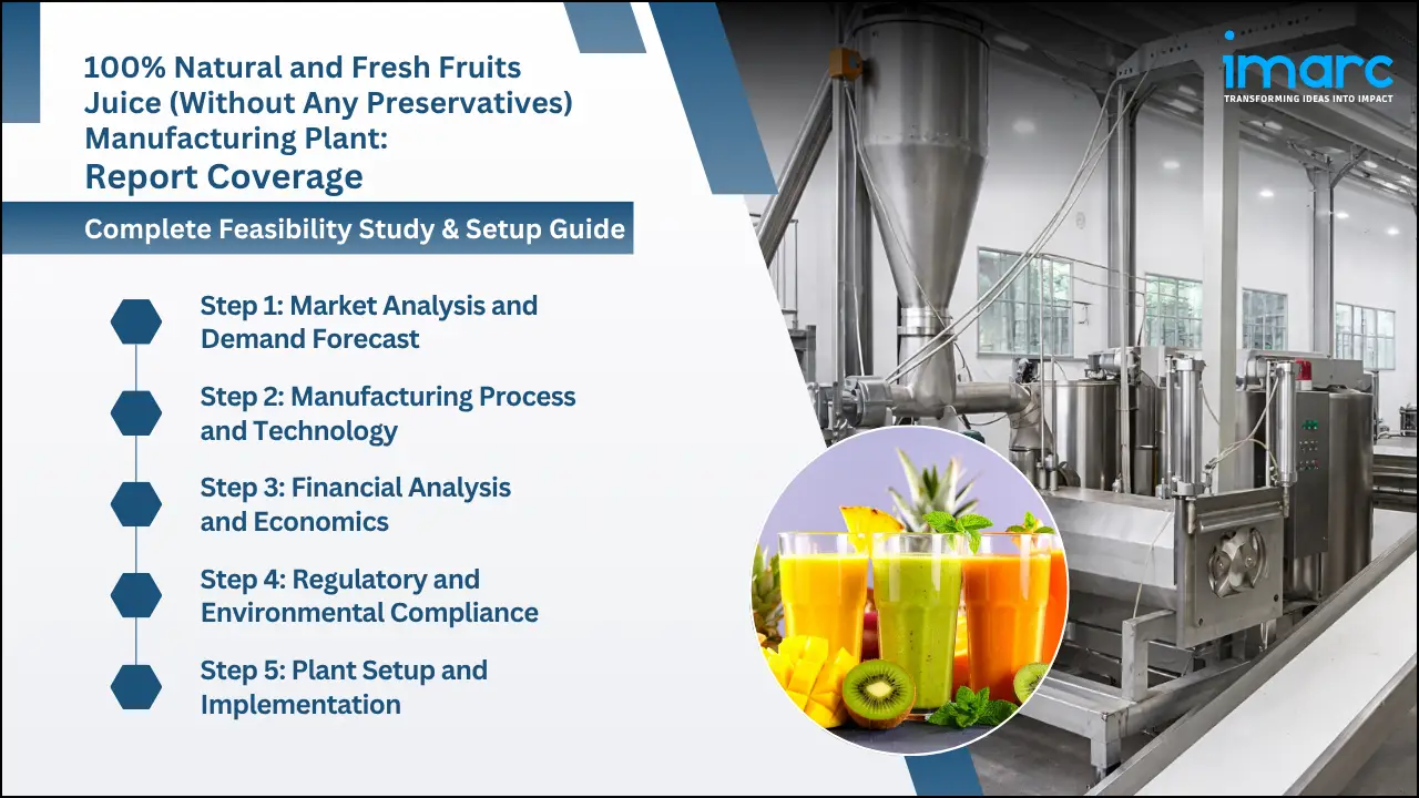 Natural and Fresh Fruits Juice
