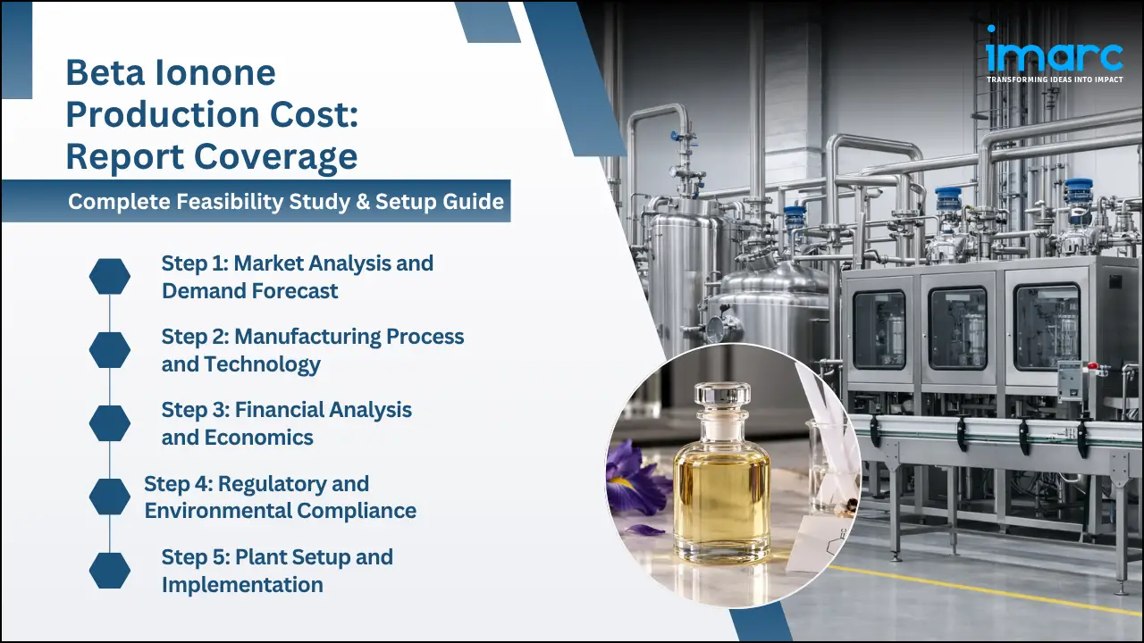 Beta Ionone Production Cost Analysis Report