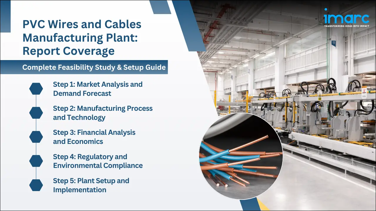 PVC Wires and Cables Manufacturing Plant