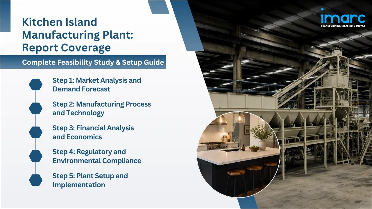 Kitchen Island Manufacturing Plant Project Report