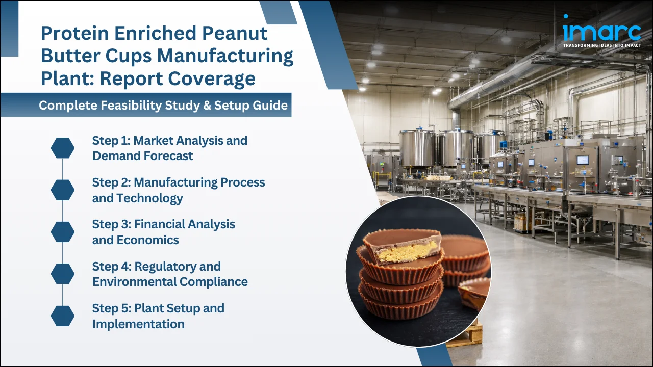 Protein Enriched Peanut Butter Cups Manufacturing Plant Project Report