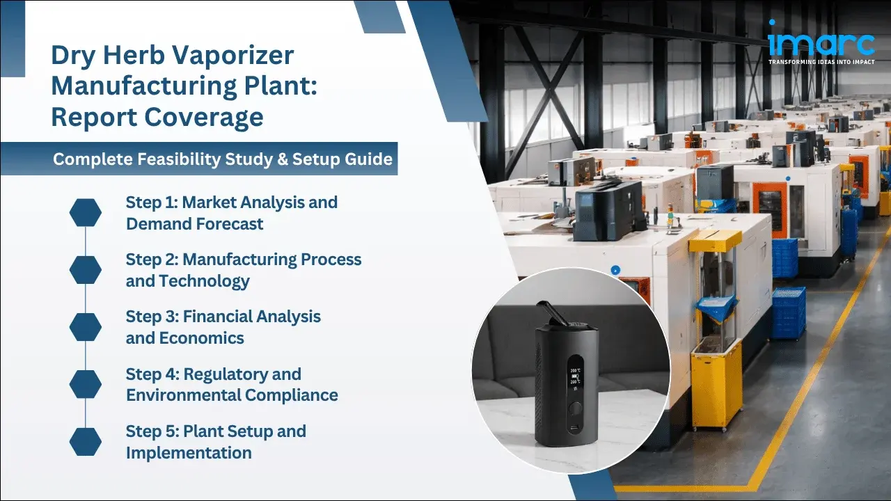 Dry Herb Vaporizer Manufacturing Plant Project