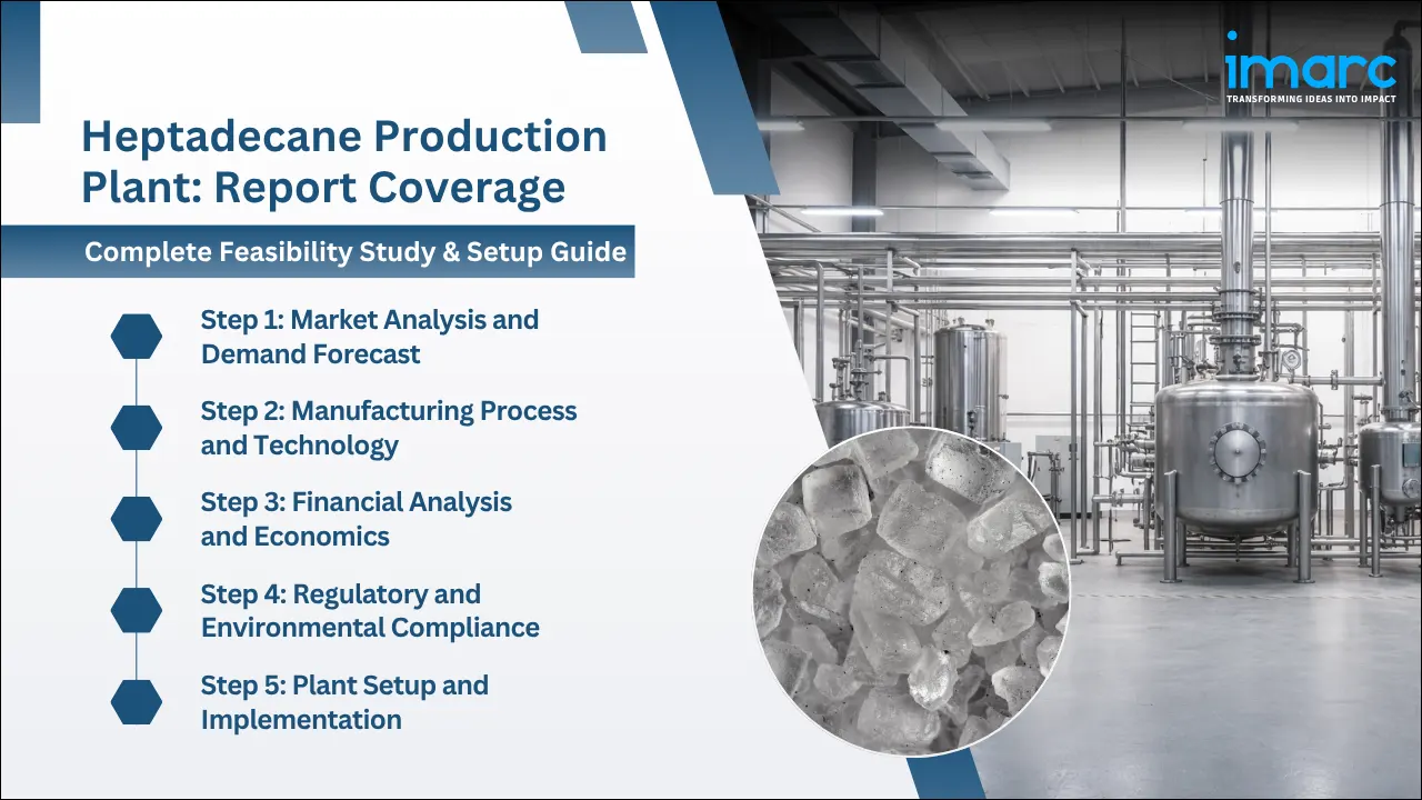 Heptadecane Production Cost Analysis Report