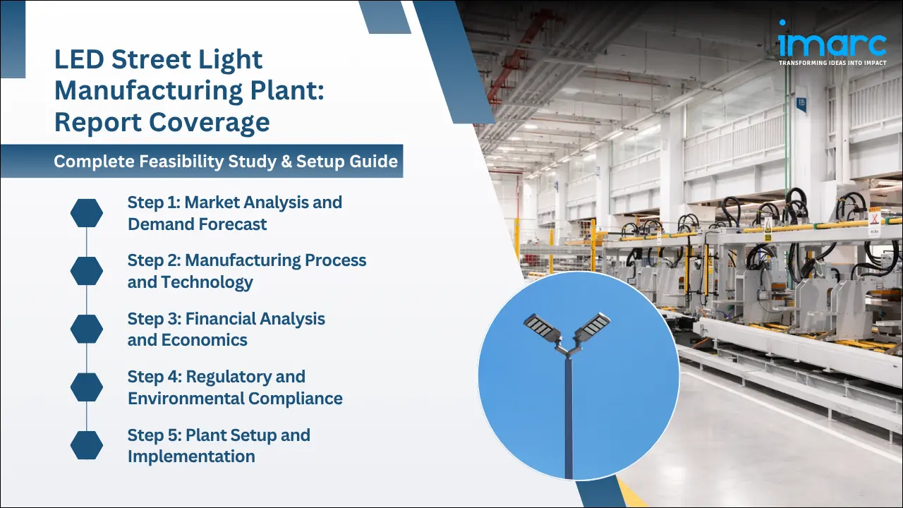 LED Street Light Manufacturing Plant Project Report