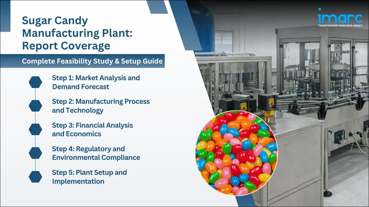 Sugar Candy Manufacturing Plant Project