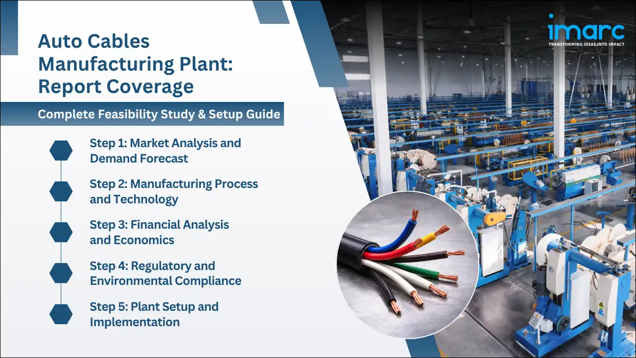 Auto Cables Manufacturing Plant Project Report