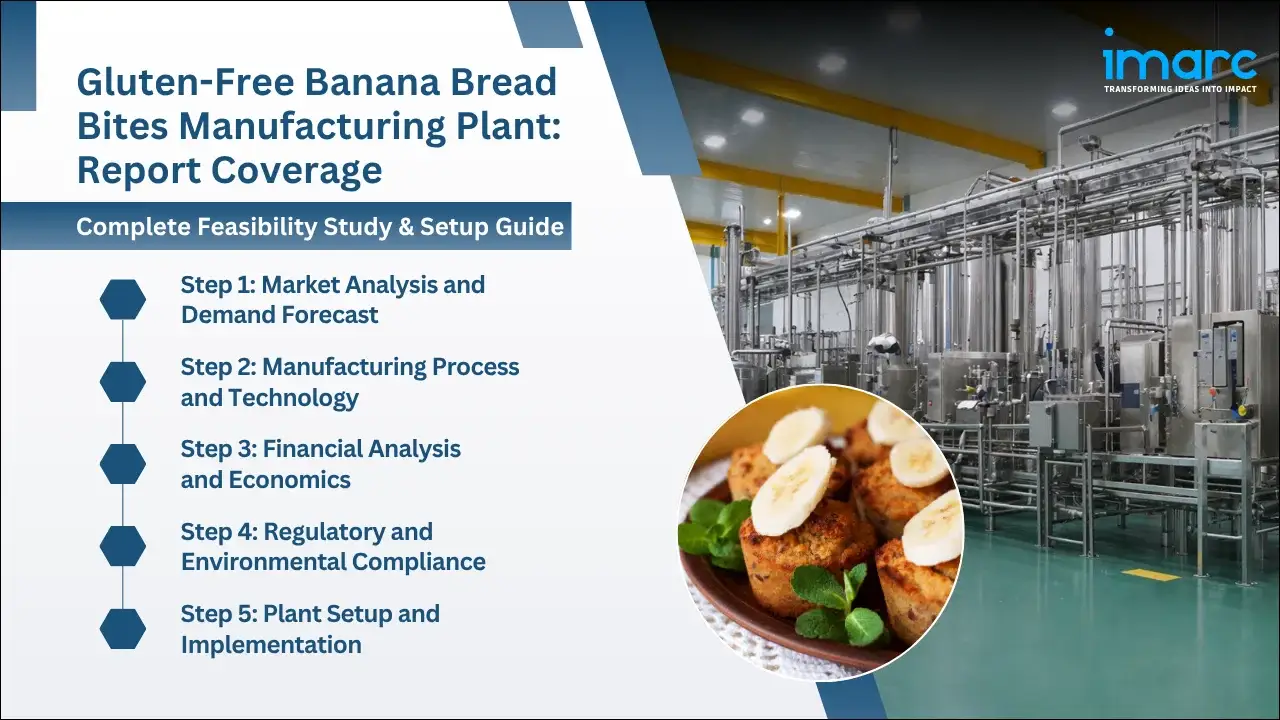 Gluten-Free Banana Bread Bites Manufacturing Plant Project Report