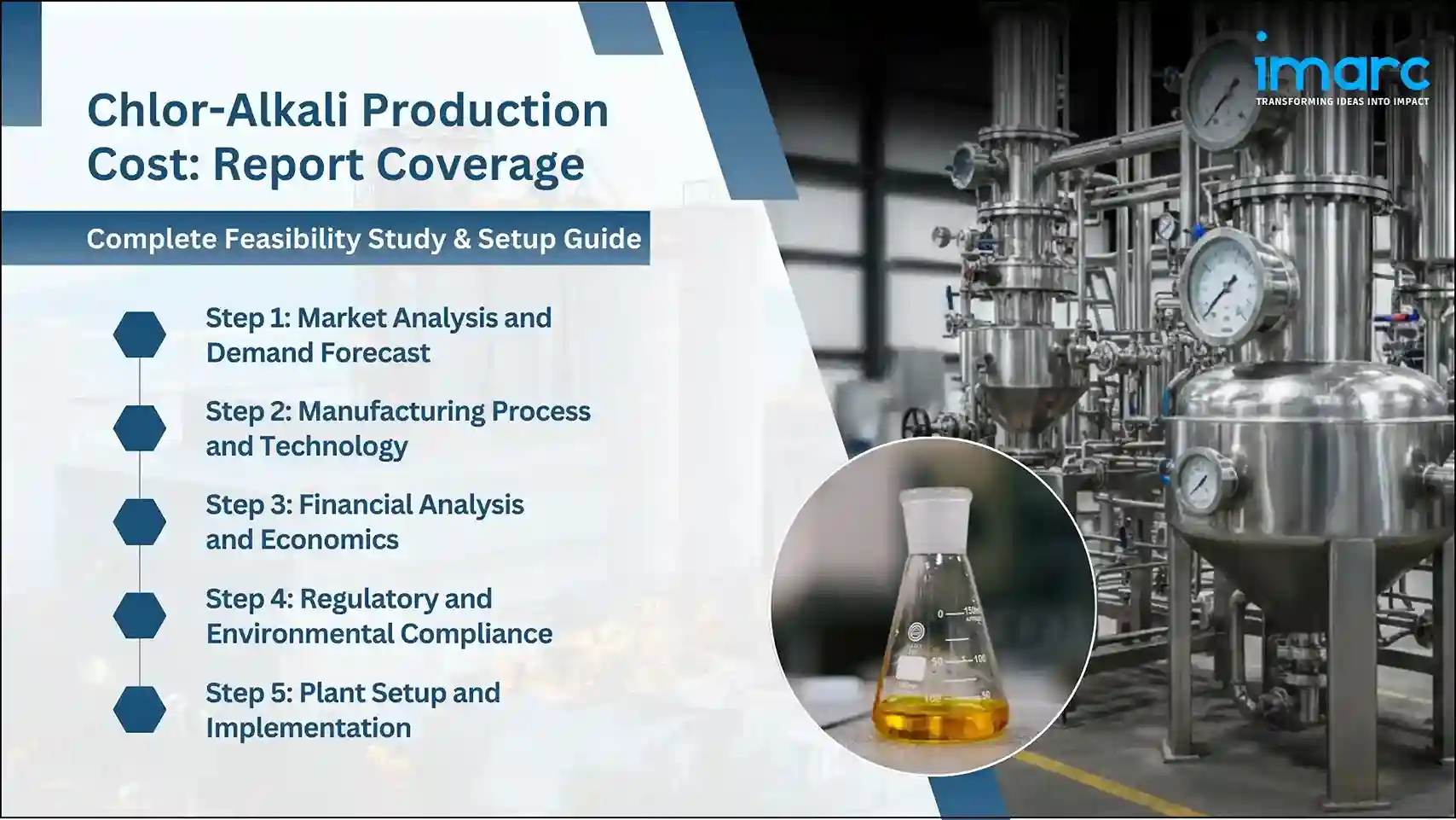 Chlor-Alkali Production Plant
