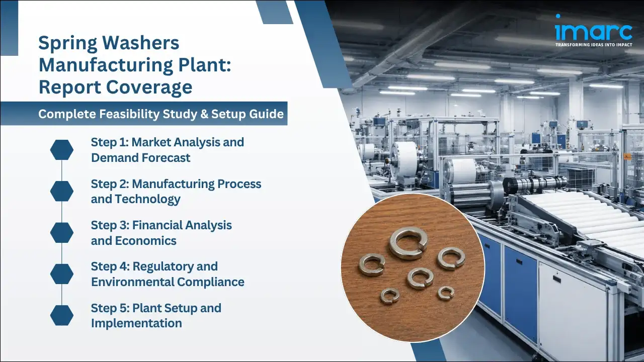 Spring Washers Manufacturing Plant Project Report