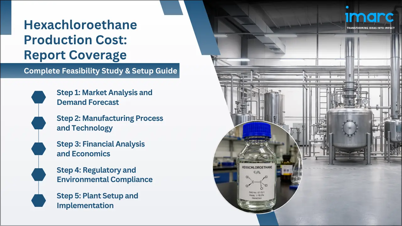 Hexachloroethane Production Cost Analysis Report