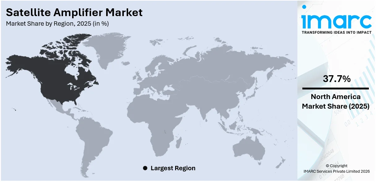 Satellite Amplifier Market By Region