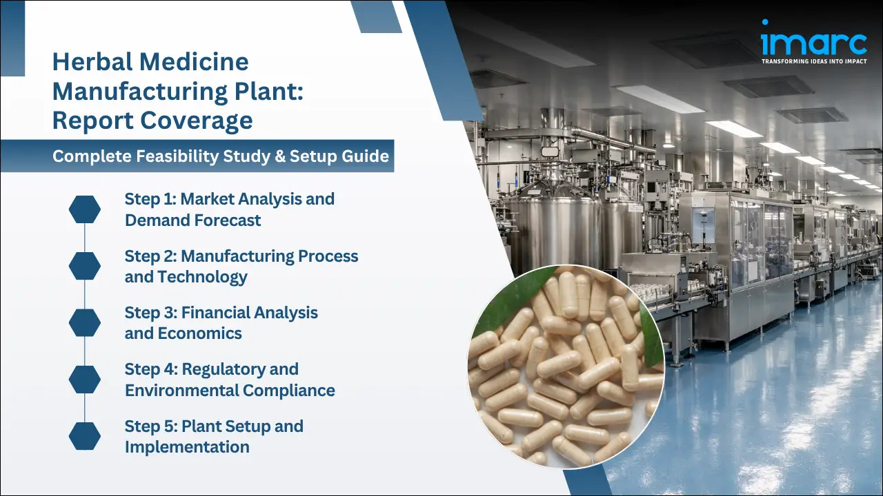 Herbal Medicine Manufacturing Plant Project Report