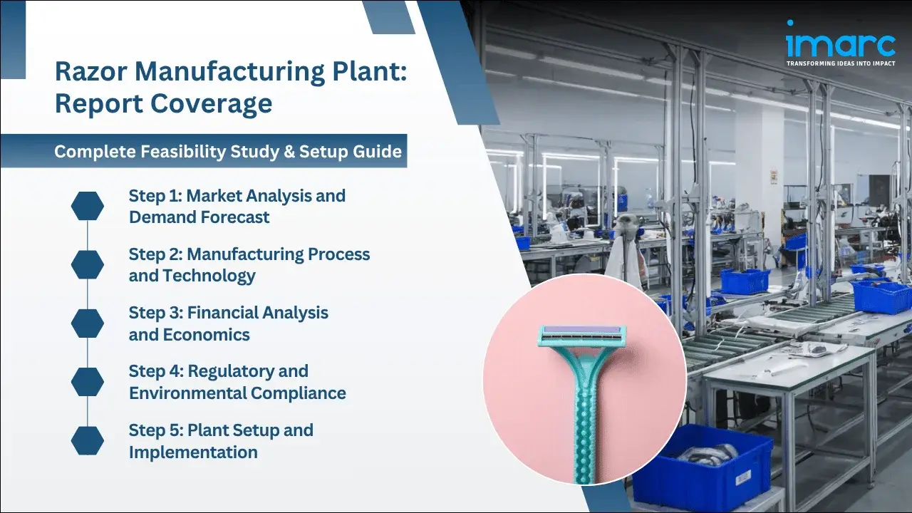 Razor Manufacturing Plant Project Report