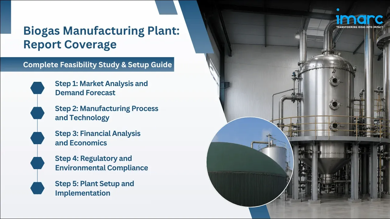Biogas Manufacturing Plant Project Report