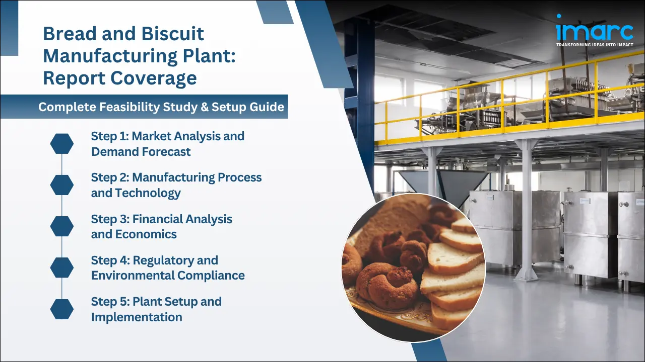 Bread and Biscuit Manufacturing Plant Project Report