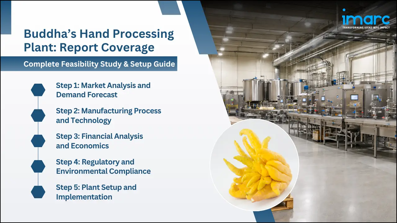 Buddha’s Hand Processing Plant Project Report