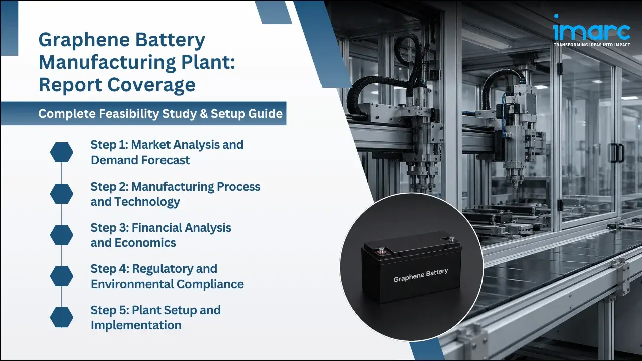 Graphene Battery Manufacturing Plant Project Report