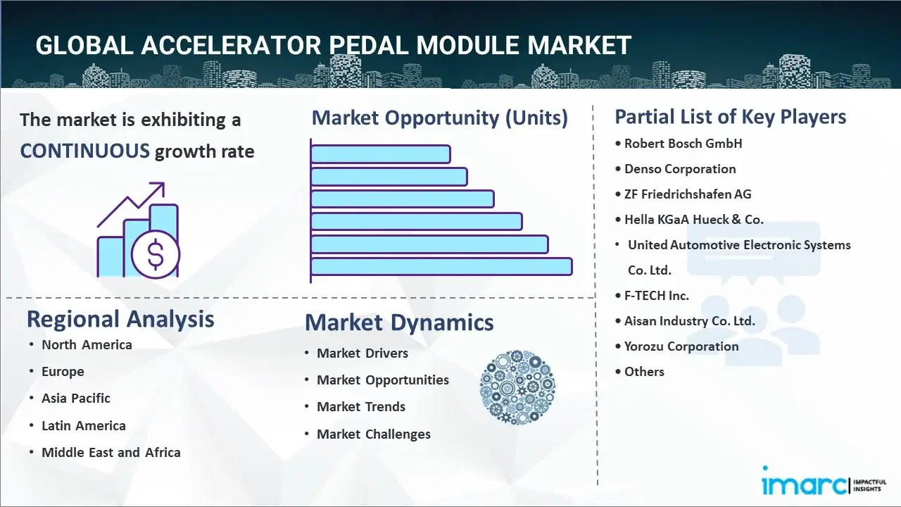 Accelerator Pedal Module Market