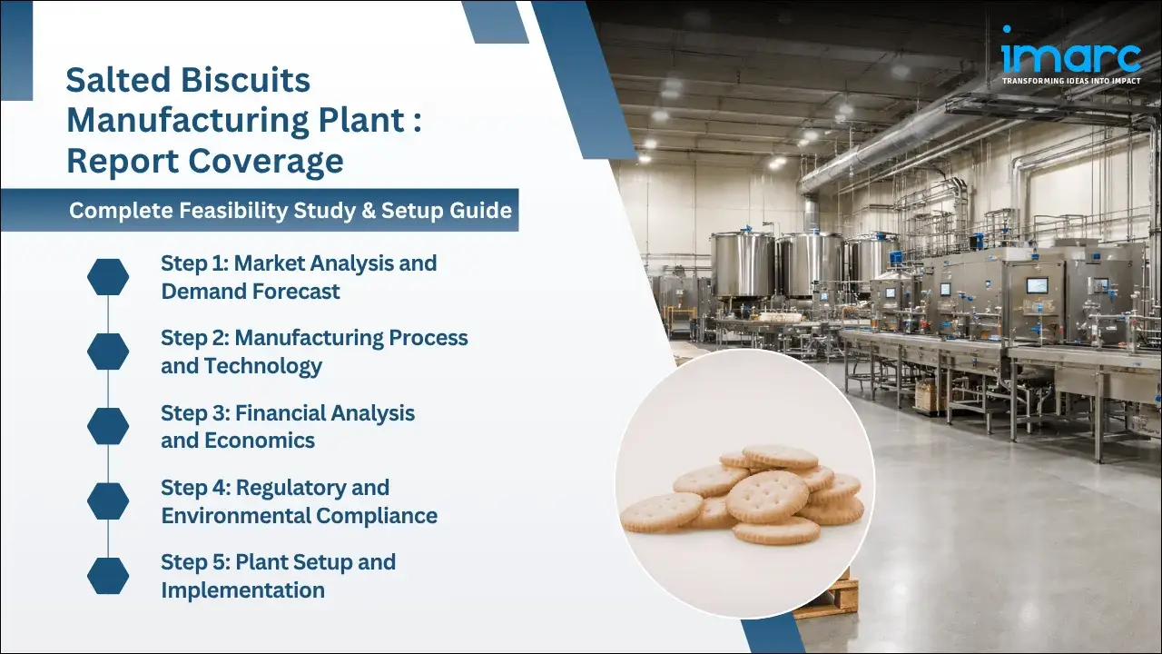 Salted Biscuits Manufacturing Plant Project Report