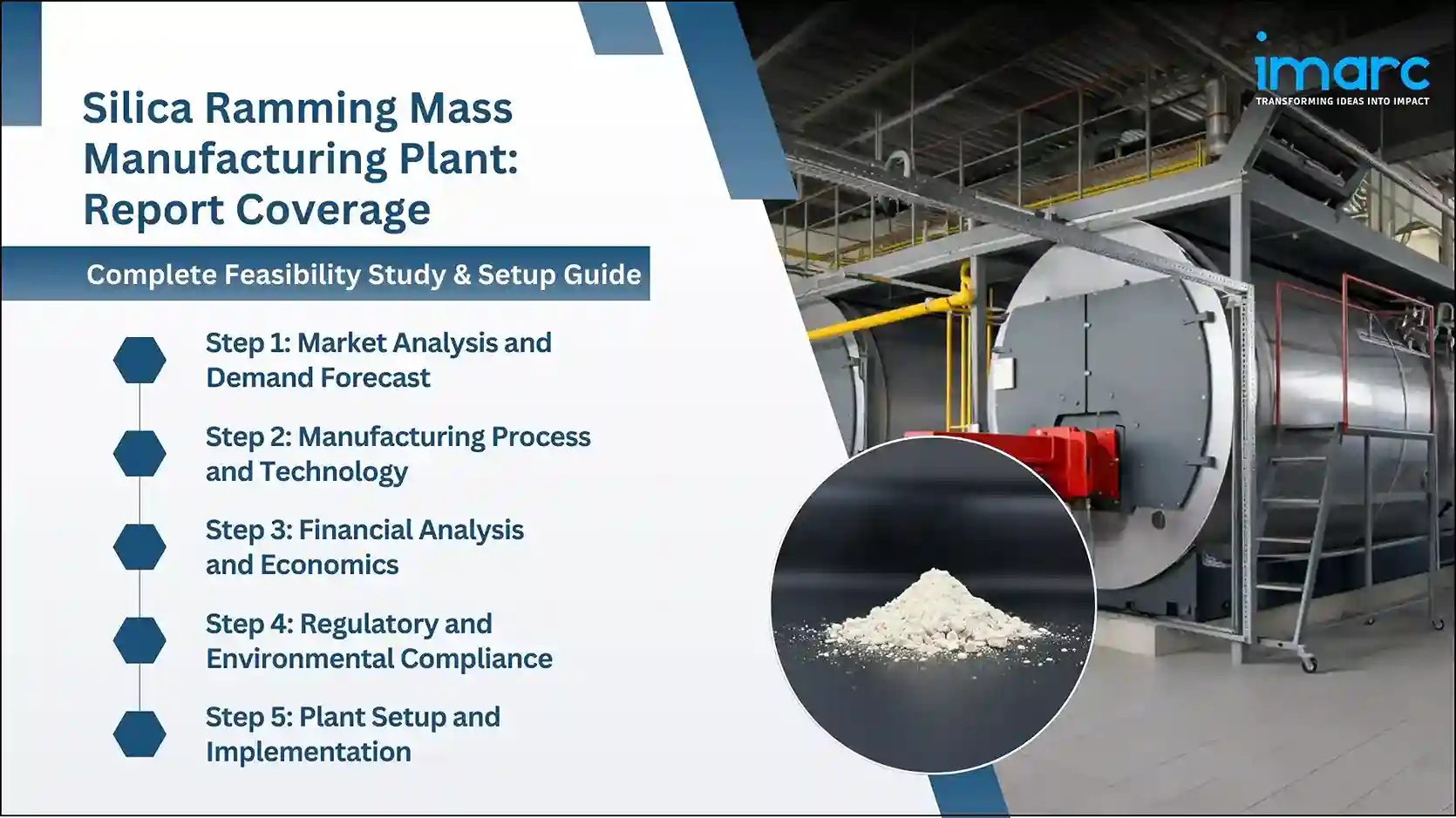 Silica Ramming Mass Manufacturing Plant
