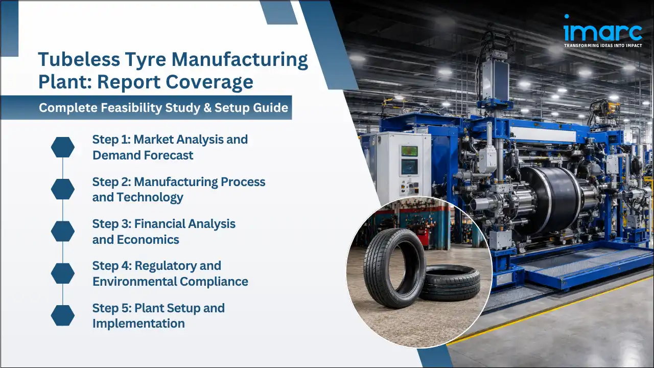 ubeless Tyre Manufacturing Plant Project
