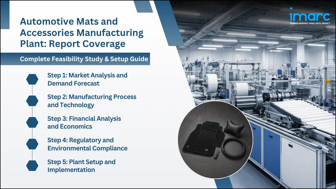 Automotive Mats and Accessories Manufacturing Plant Project