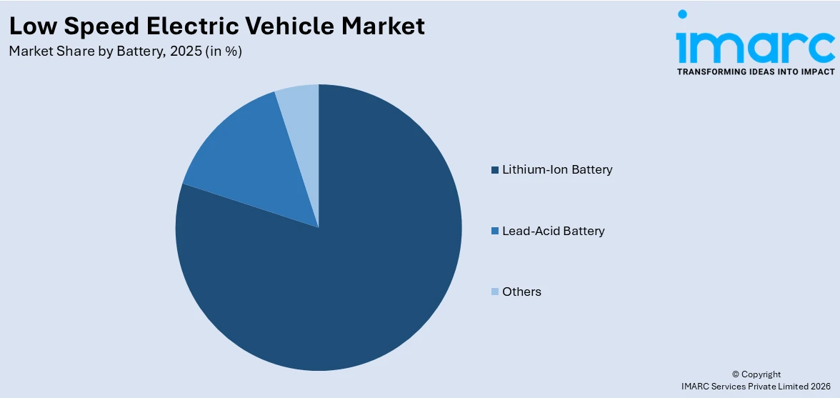 Low Speed Electric Vehicle Market by Battery