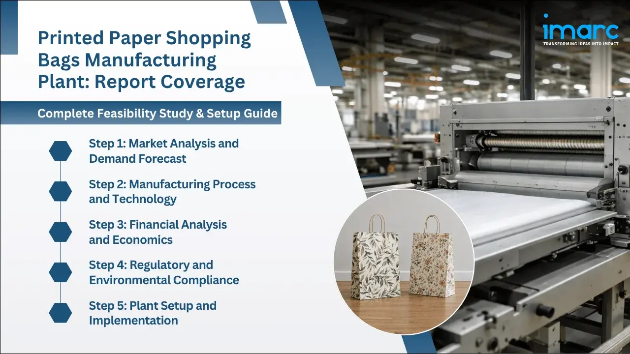 Printed Paper Shopping Bags Manufacturing Plant Project Report