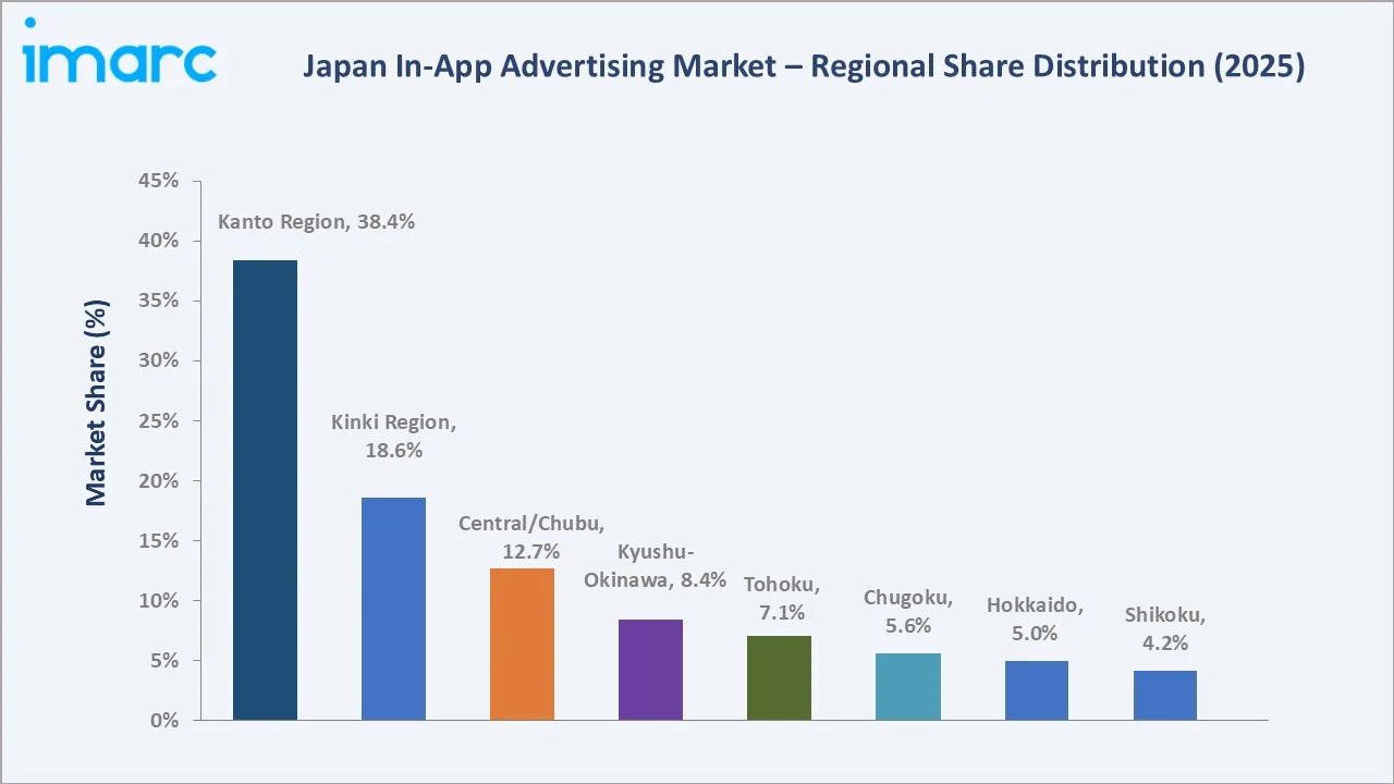 Japan In-App Advertising Market By Region