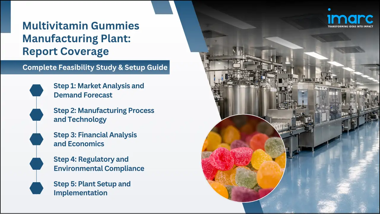 Multivitamin Gummies Manufacturing Plant Project Report