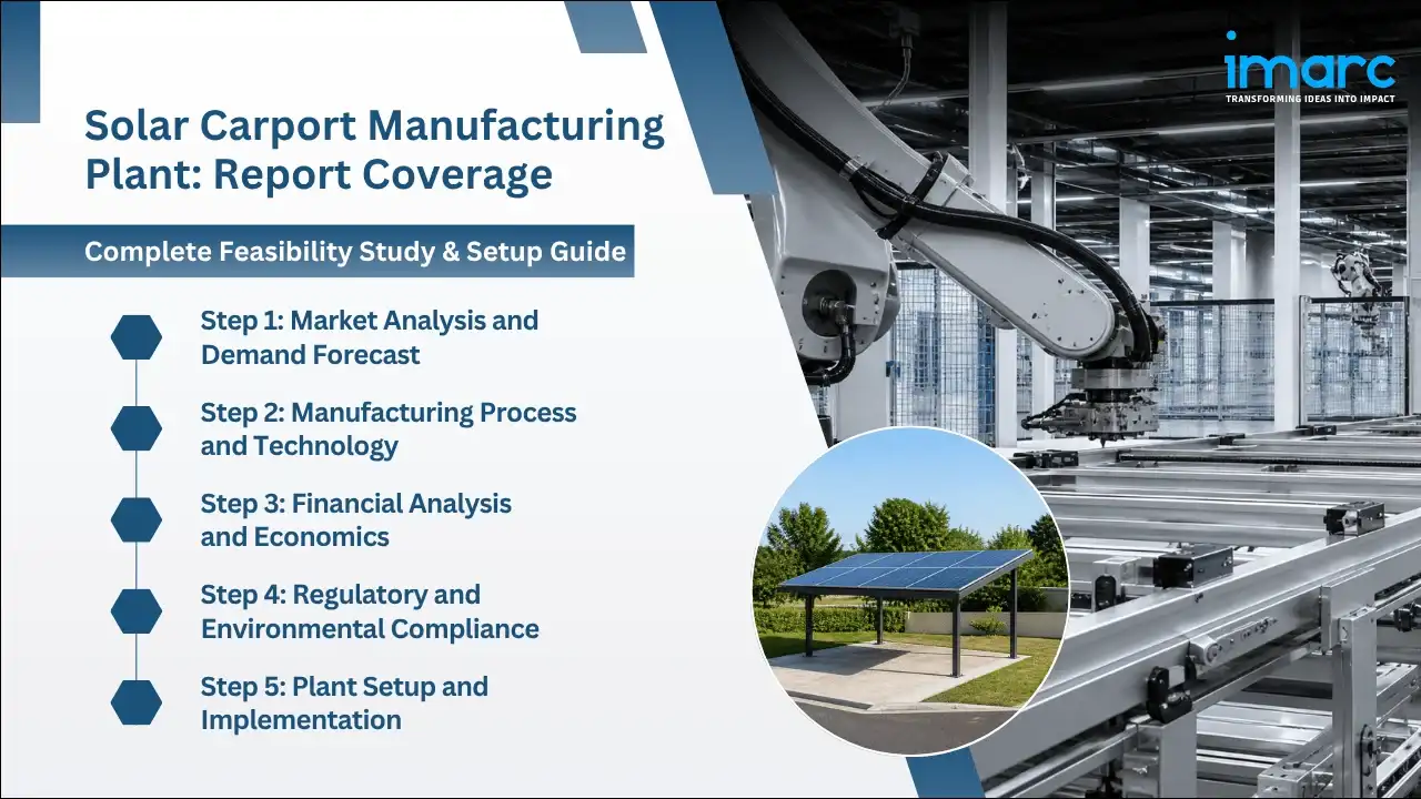 Solar Carport Manufacturing Plant Project Report