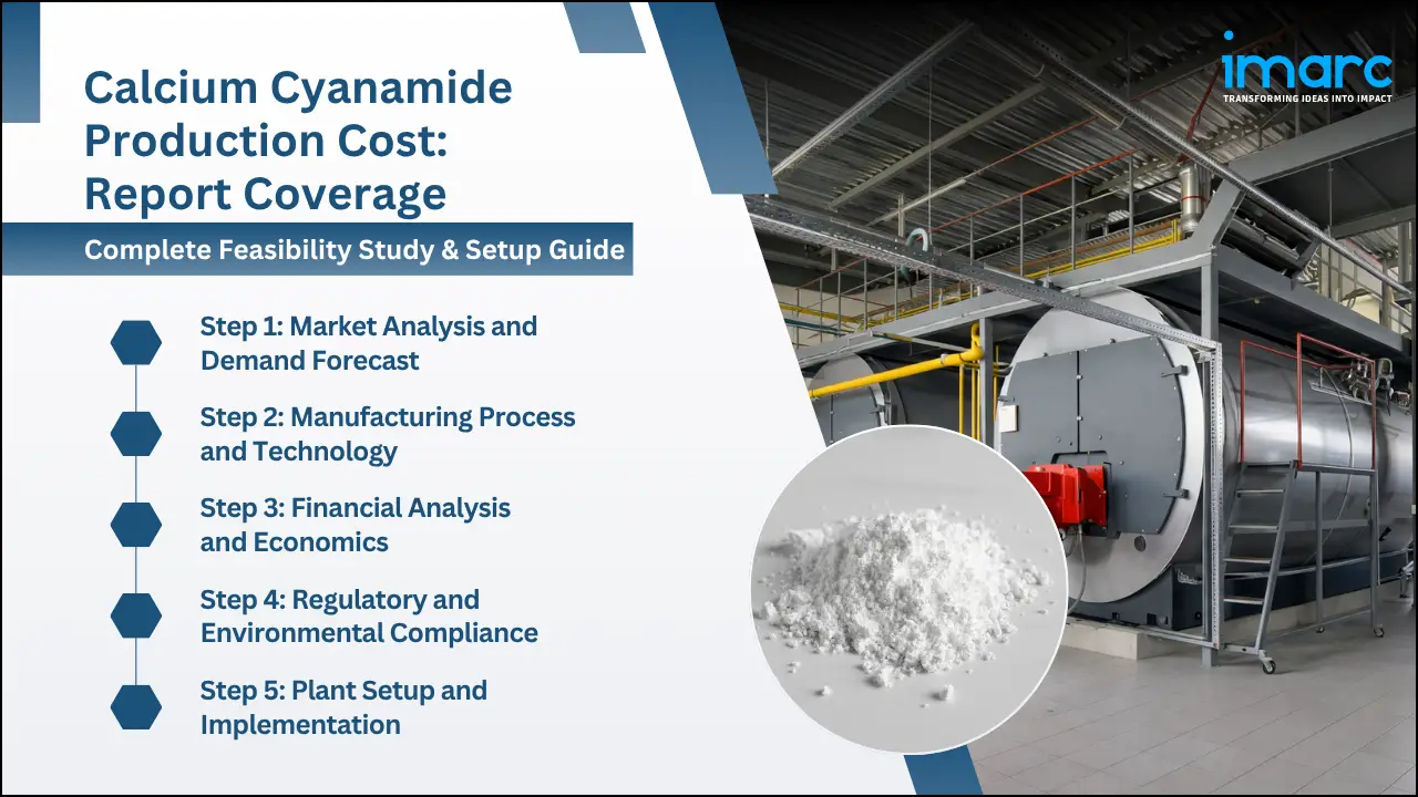 Calcium Cyanamide Production Cost Analysis Report