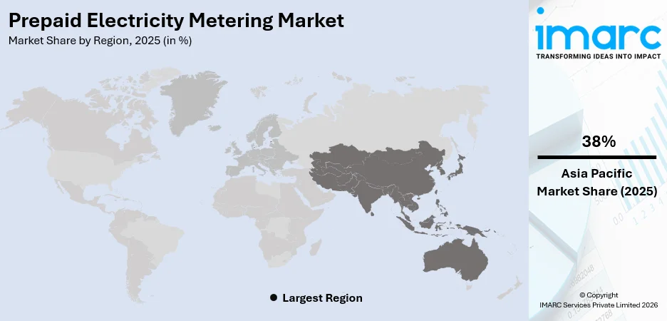 Prepaid Electricity Metering Market By Region