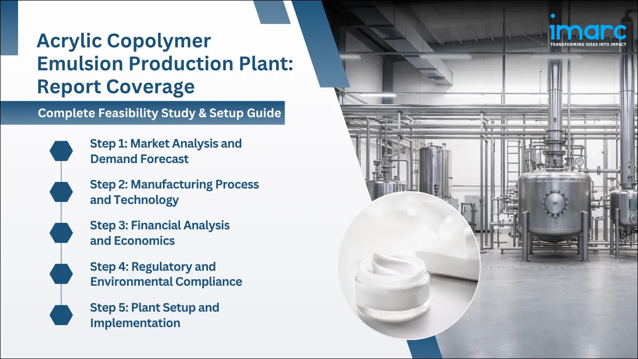 Acrylic Copolymer Emulsion Production Cost Analysis Report