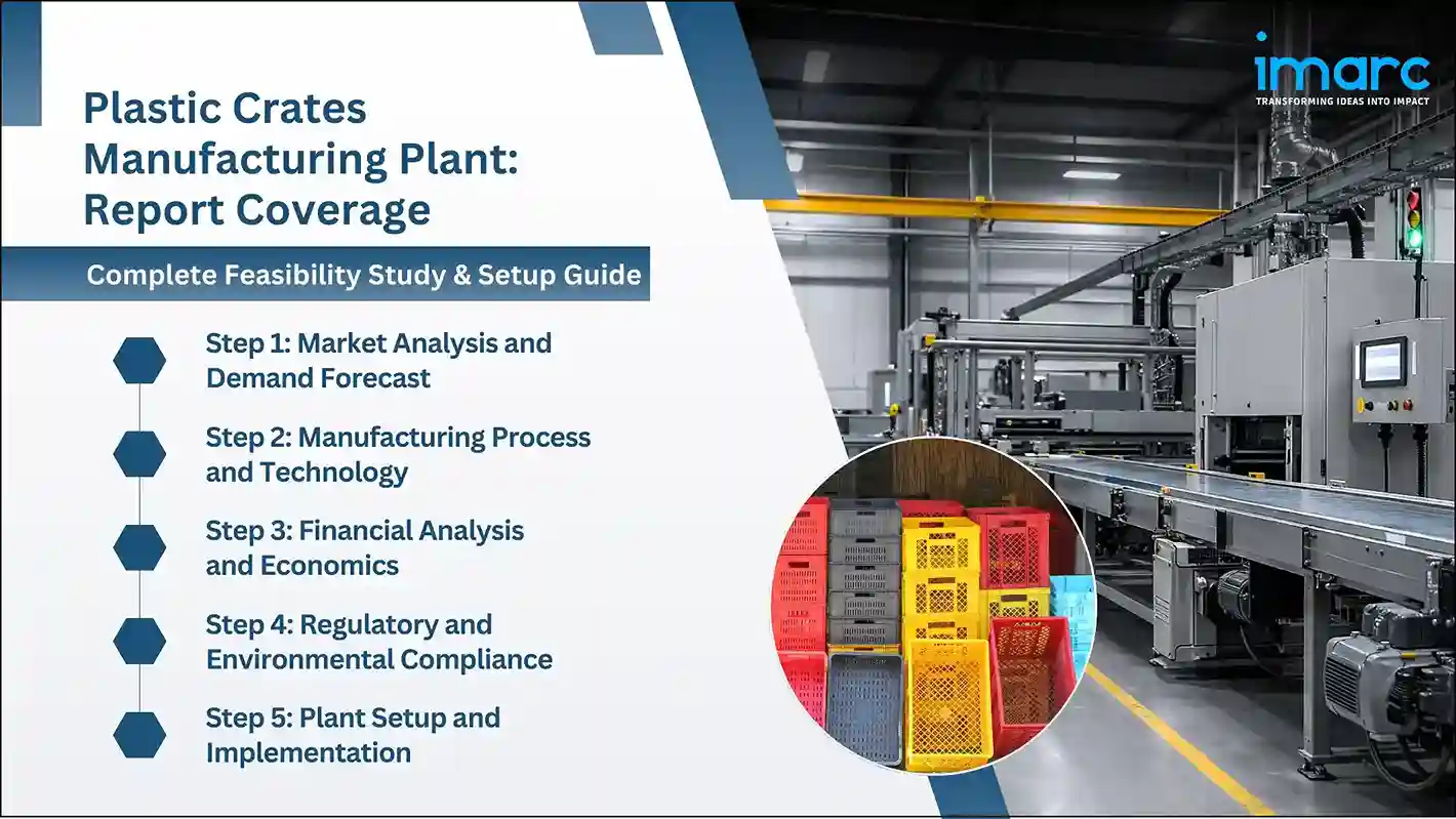 Plastic Crates Manufacturing Plant