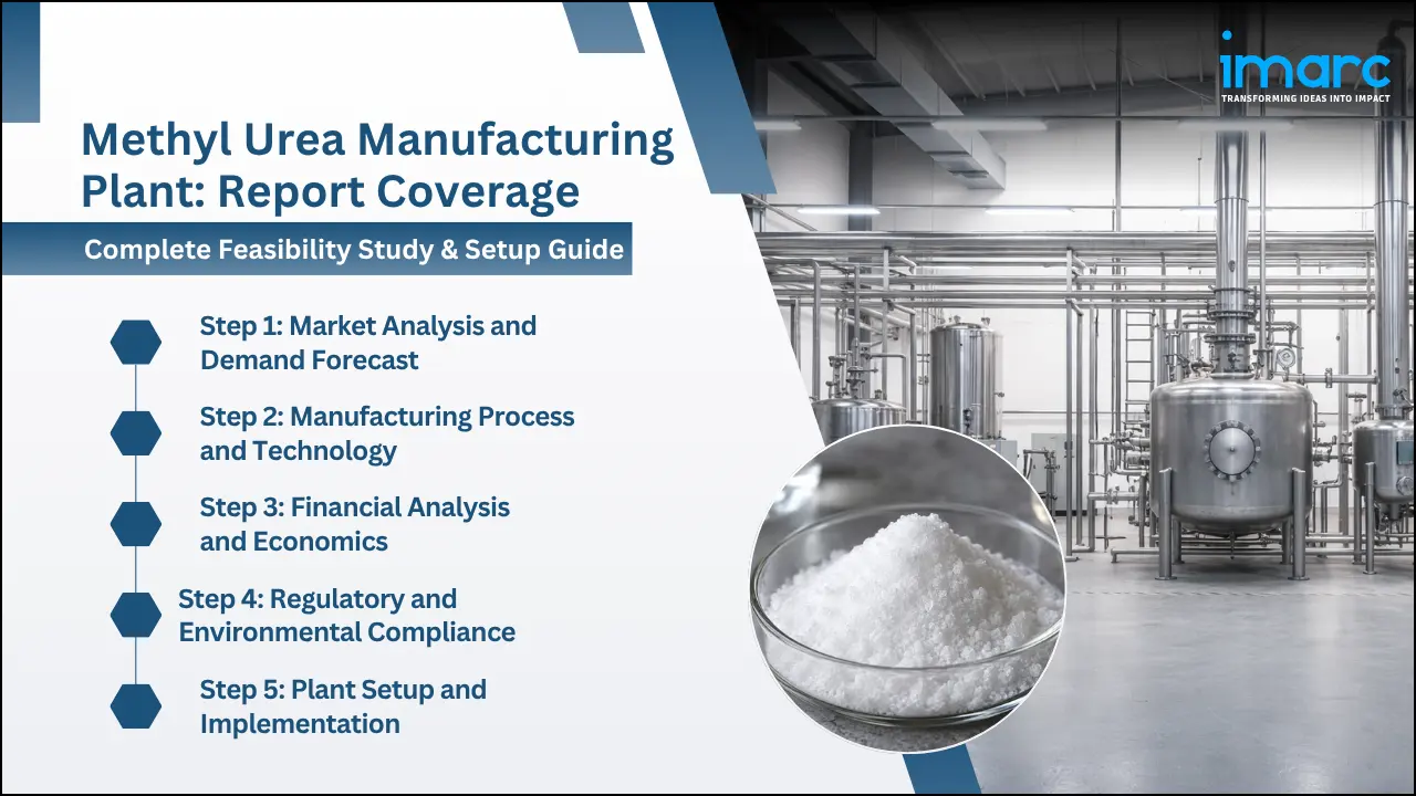 Methyl Urea Manufacturing Plant Project Report
