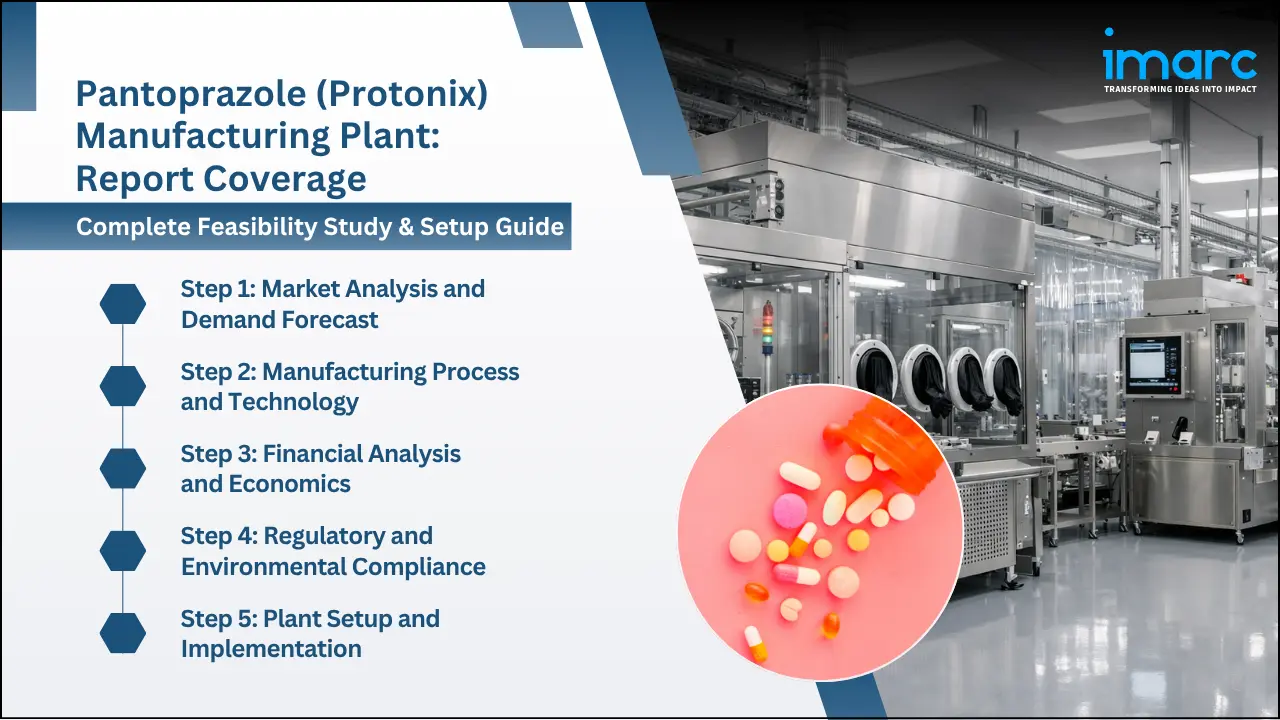 Pantoprazole (Protonix) Manufacturing Plant