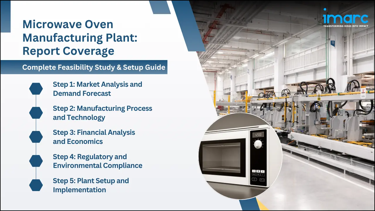 Microwave Oven Manufacturing Plant Project Report