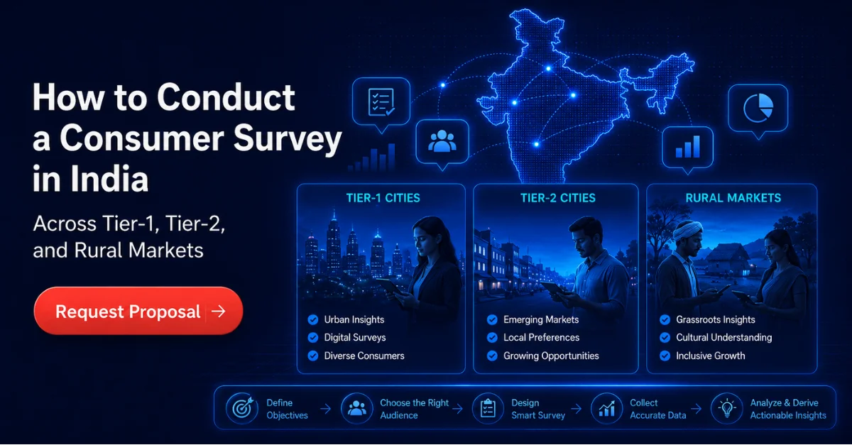 How to Conduct a Consumer Survey in India
