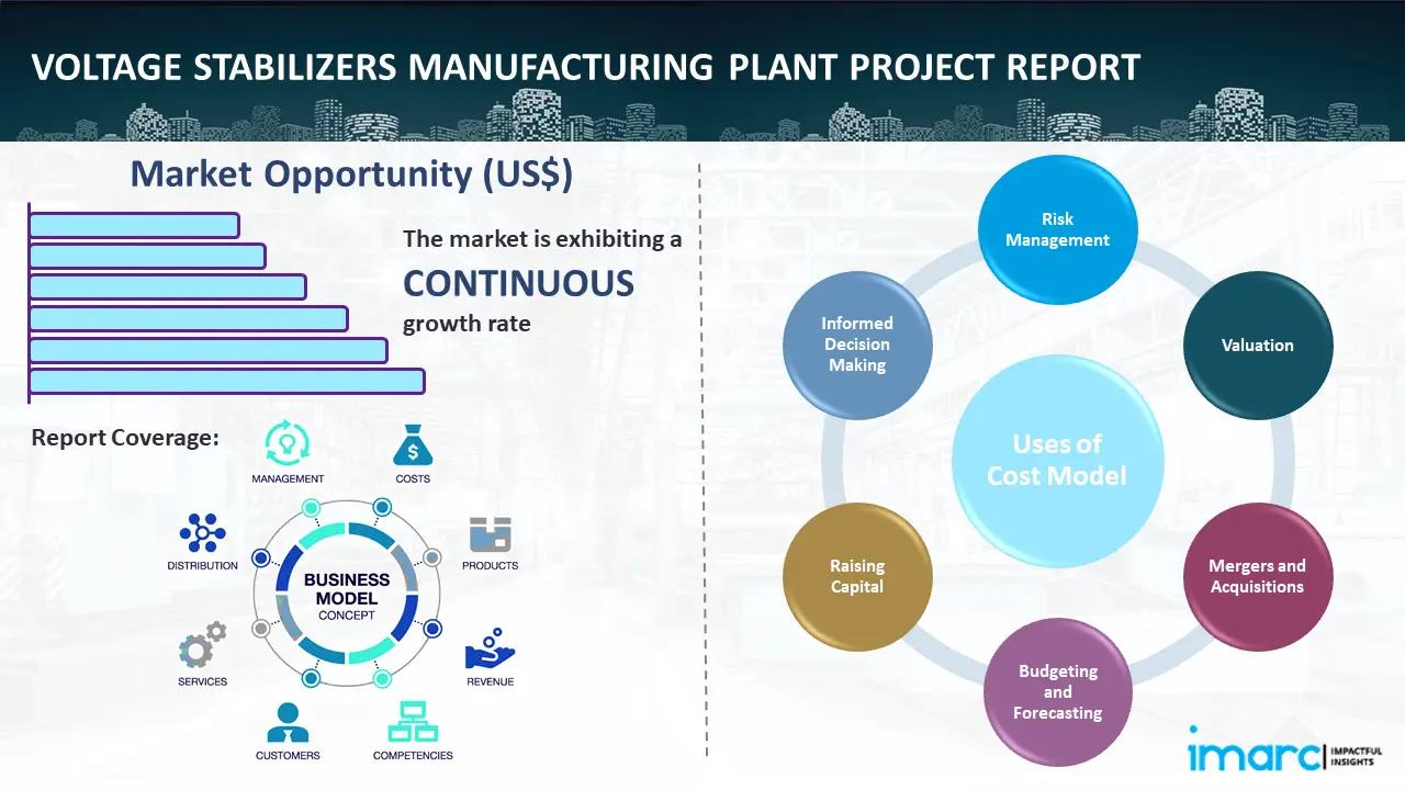 Voltage Stabilizers Manufacturing Plant Project Report