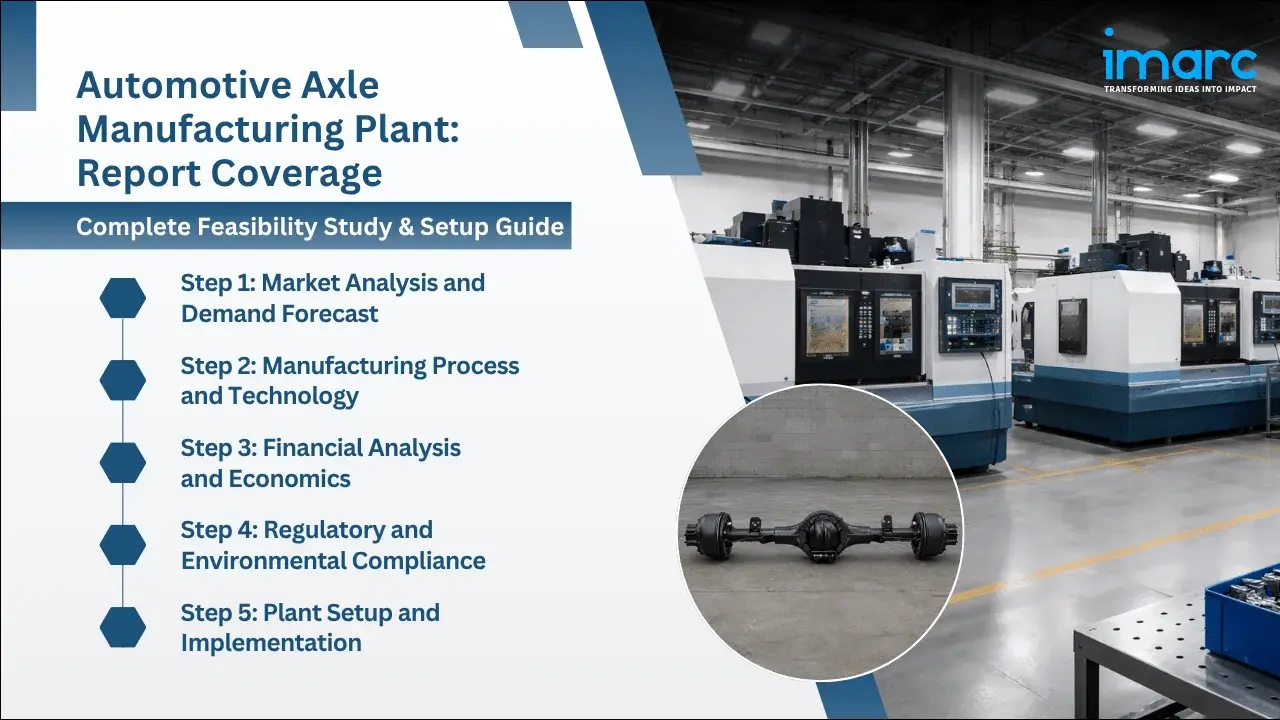 Automotive Axle Manufacturing Plant Project Report
