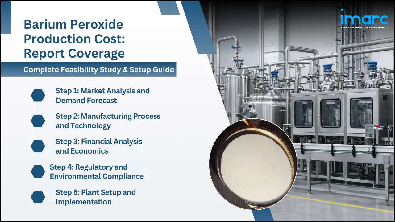 Barium Peroxide Production Cost Analysis Report