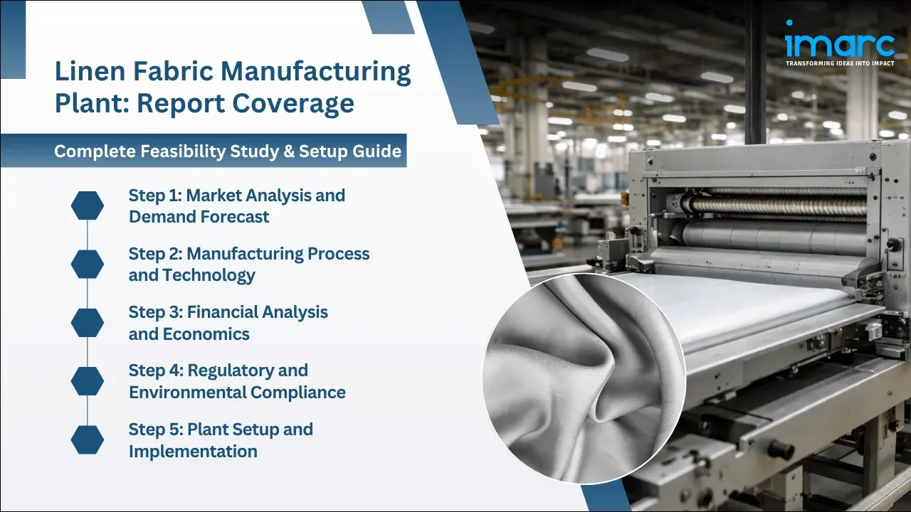 Linen Fabric Manufacturing Plant