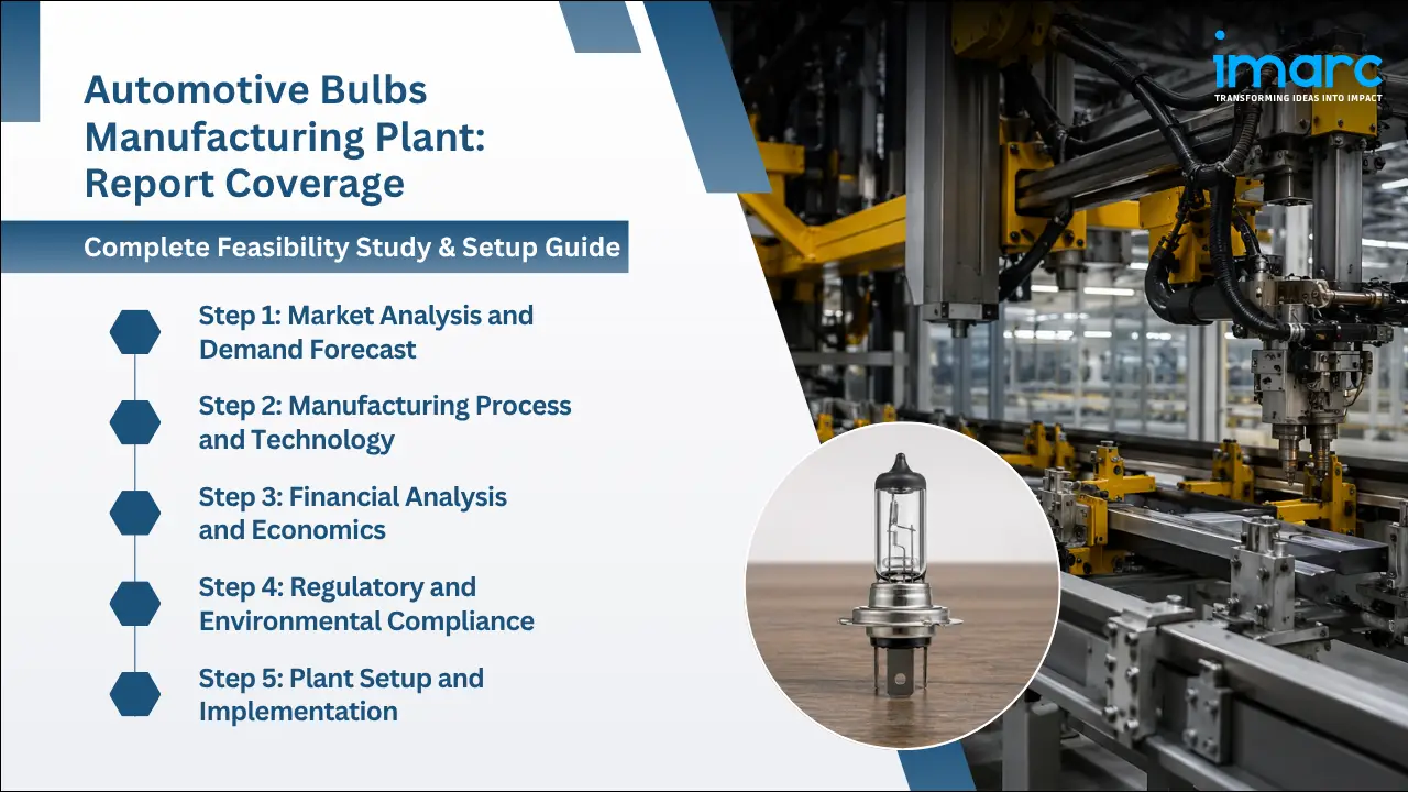 Automotive Bulbs Manufacturing Plant