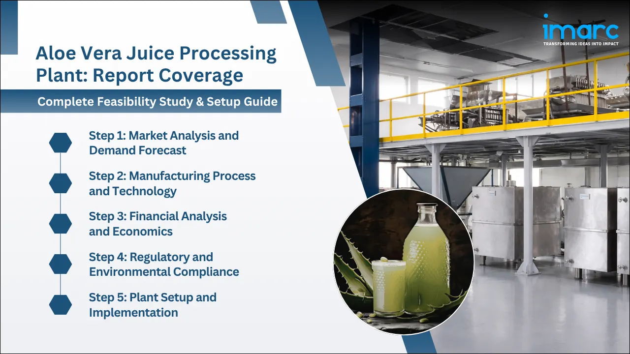 Aloe Vera Juice Processing Plant Project Report