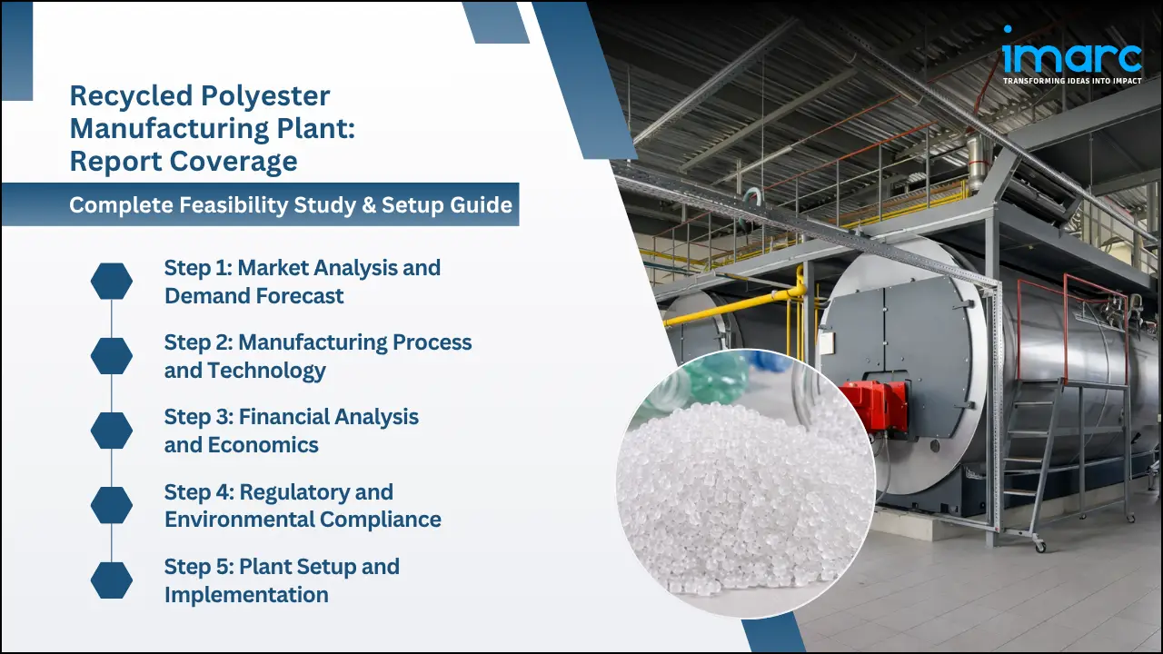 Recycled Polyester Manufacturing Plant
