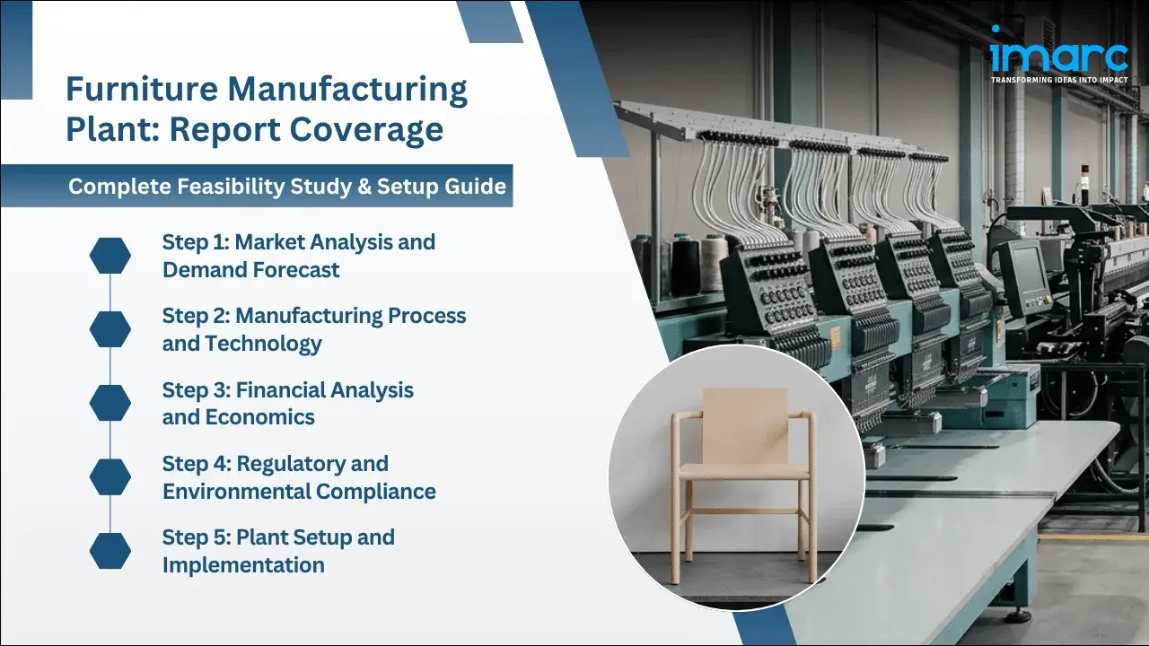 Furniture Manufacturing Plant Project Report